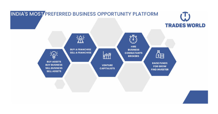 BusinessDeals: Find Businesses for Sale and Investment Franchise for sale tradesworld